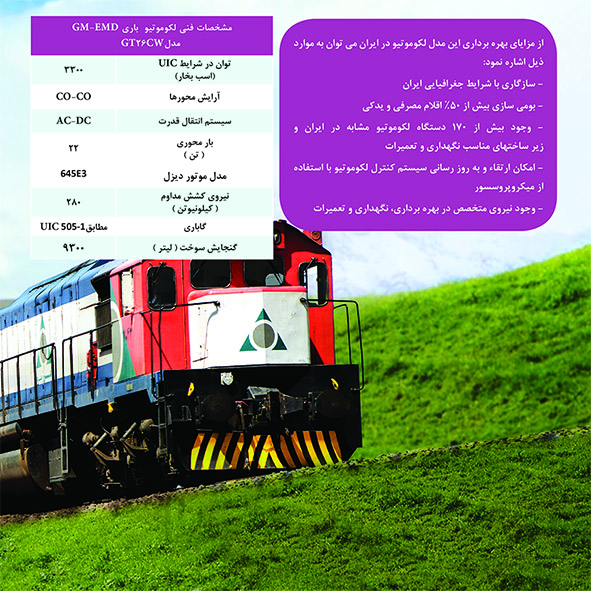 لکوموتیو GT26